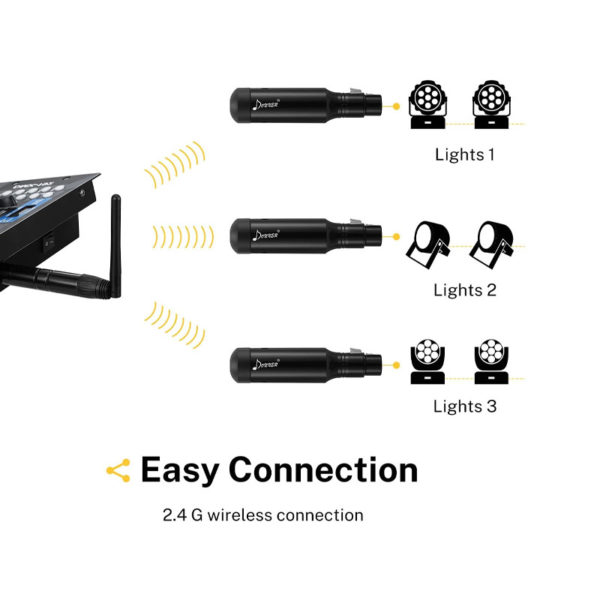 Donner Trådløs DMX signal sender / mottakere - Bilde 3